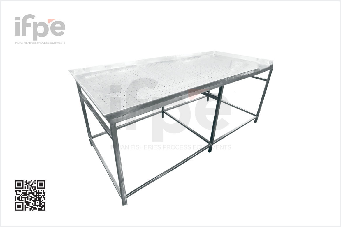 Checking Table